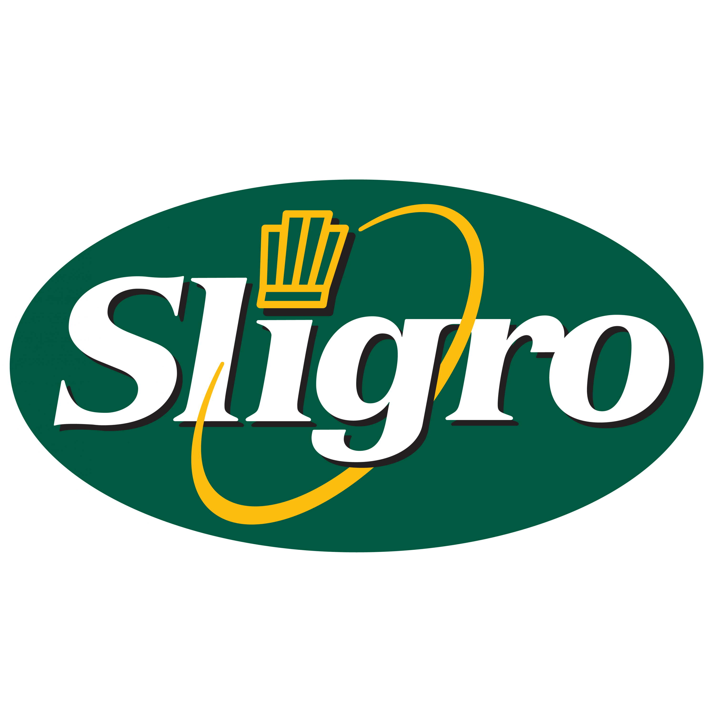 Sligro Zwolle